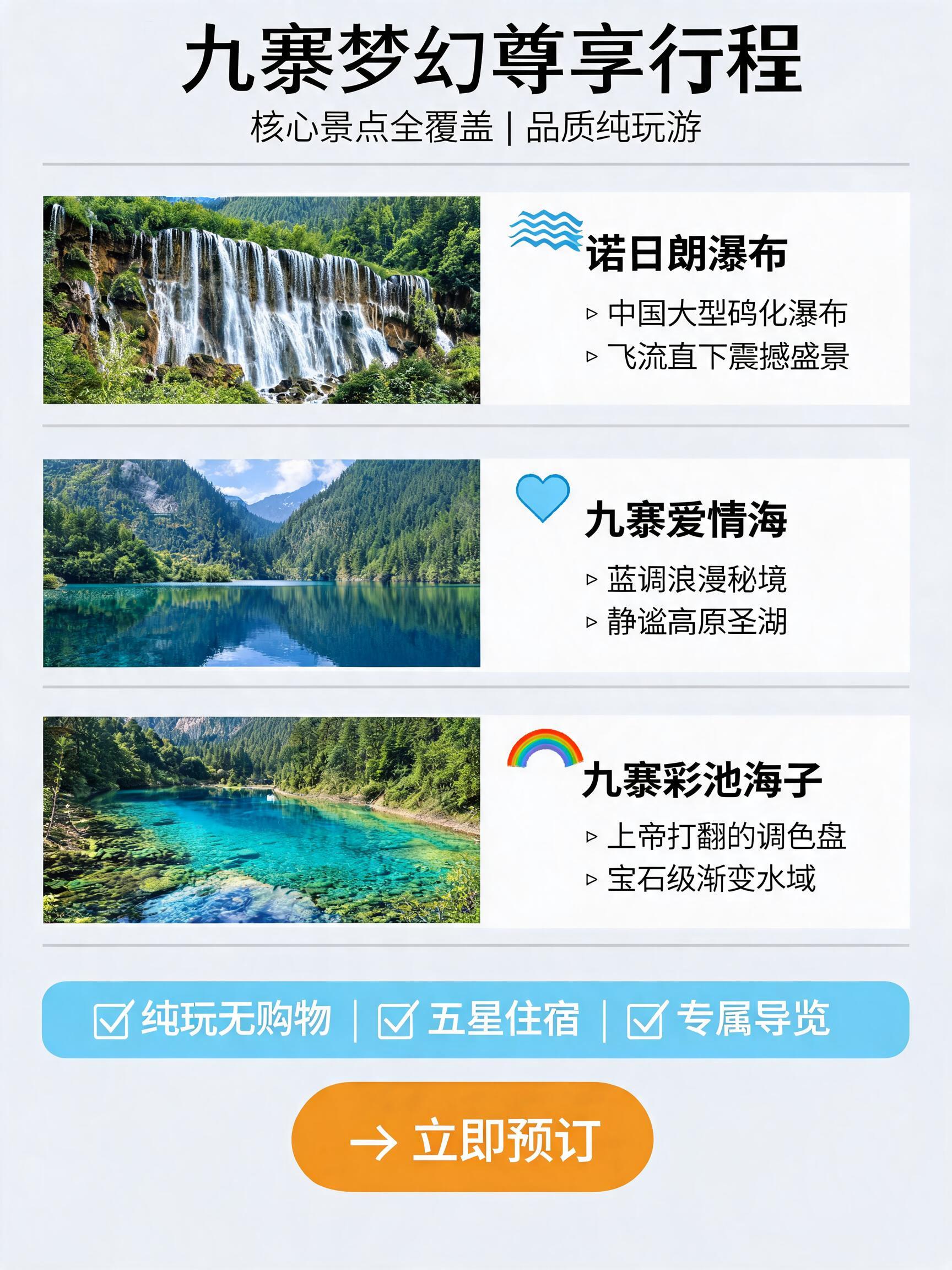 设计一张突出核心卖点的，旅游行程产品介绍长图，核心景点有（九