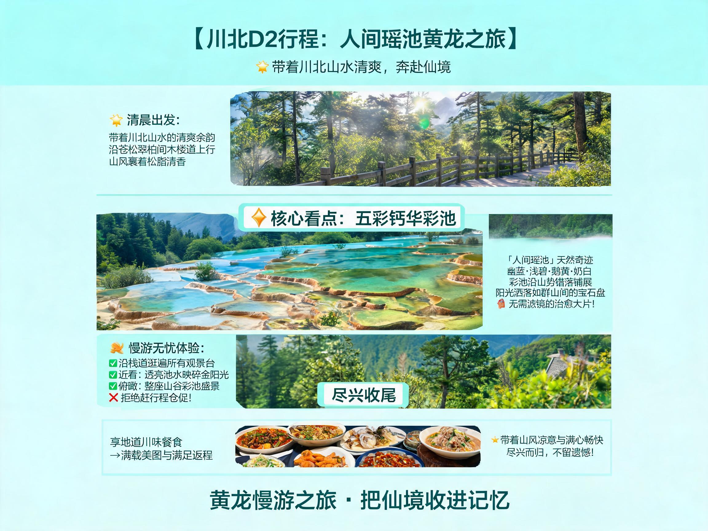 设计一张突出核心卖点的，旅游行程产品介绍长图，背景简洁干净、