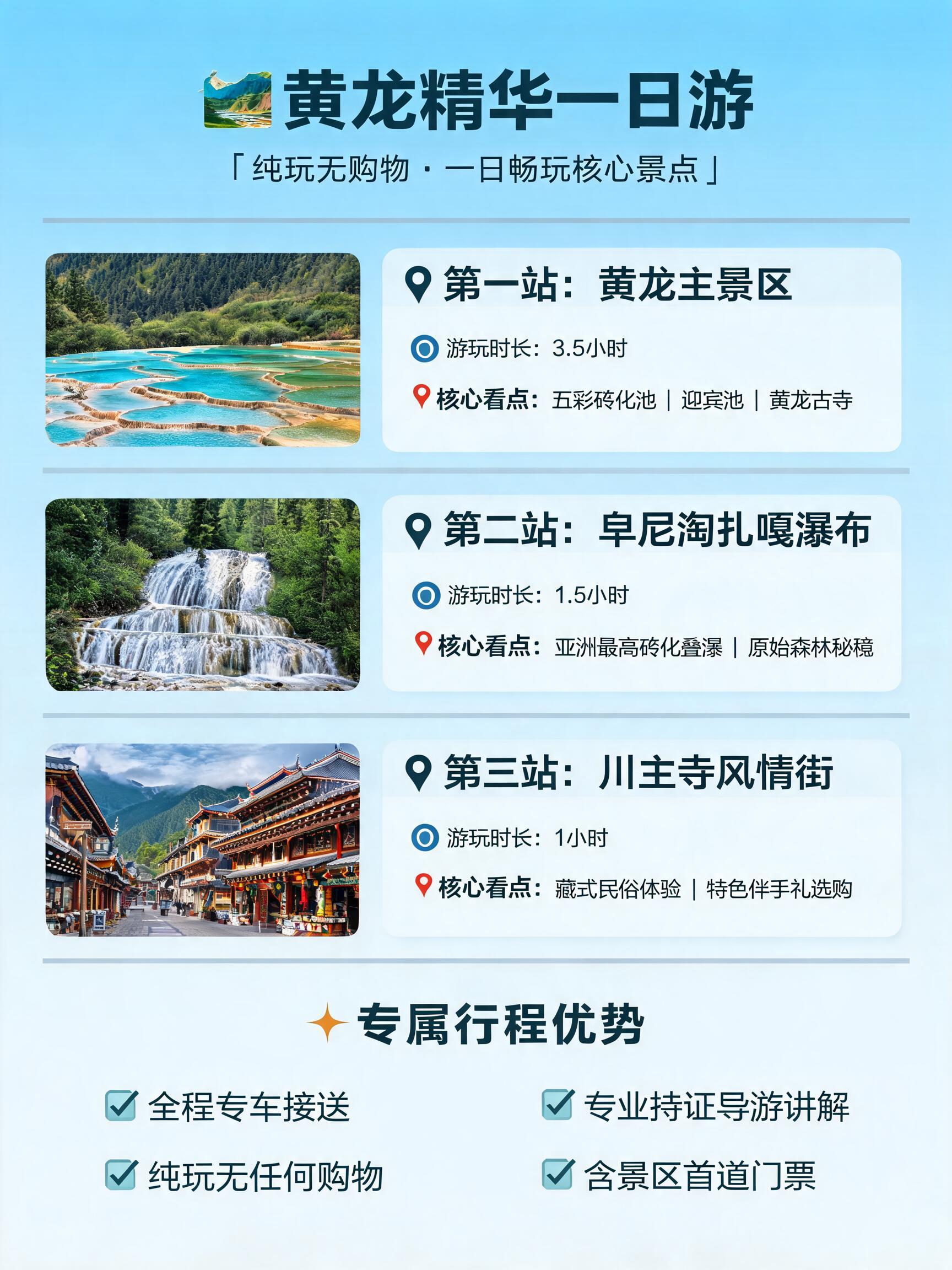 设计一张突出核心卖点的，旅游行程产品介绍长图，核心景点有（黄